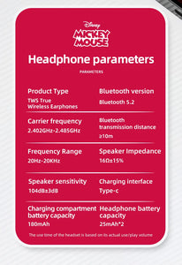 Original Disney F9 Bluetooth Wireless Earphone