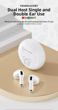 Load image into Gallery viewer, Original Disney F9 Bluetooth Wireless Earphone
