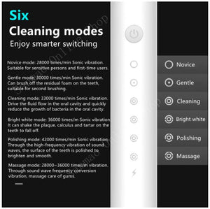 Sonic Electric 6 Levels Toothbrush USB Charging